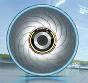 Tyres: Reinventing the wheel with renewable technologies