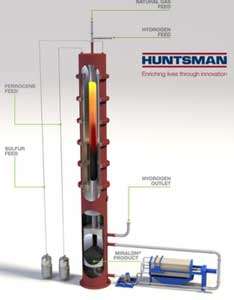 Huntsman starts building of carbon nanotube pilot plant in US